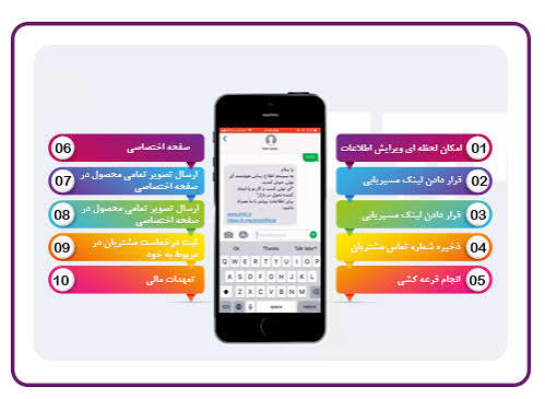 کارت ویزیت الکترونیکی