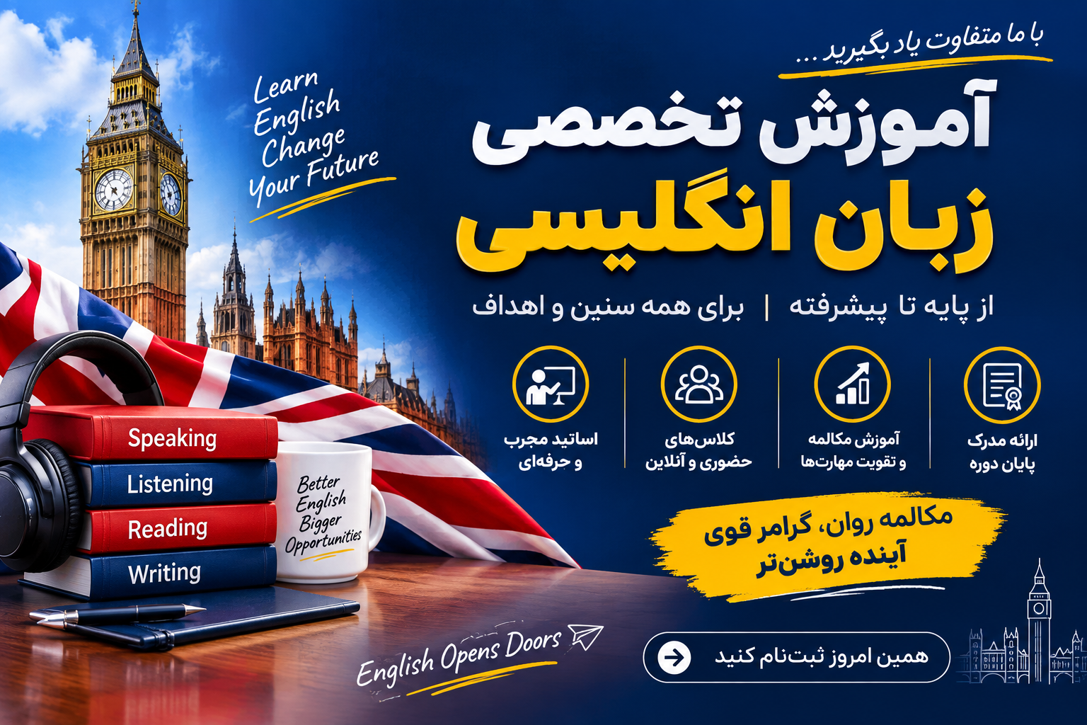  مدرس تخصصی زبان انگلیسی 