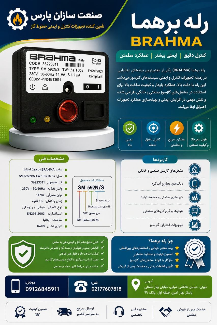 رله برهما