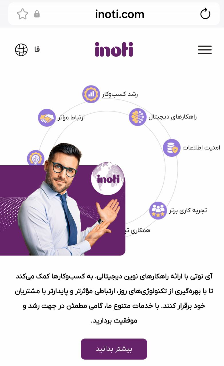 آینوتی
