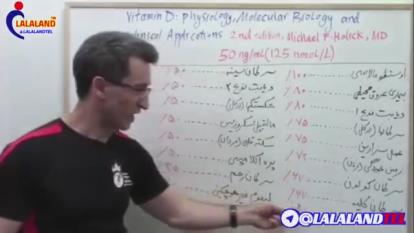 پزشکی و سلامت