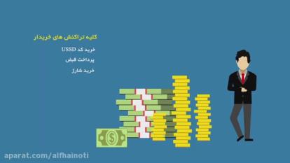 معرفی جامع آی نوتی