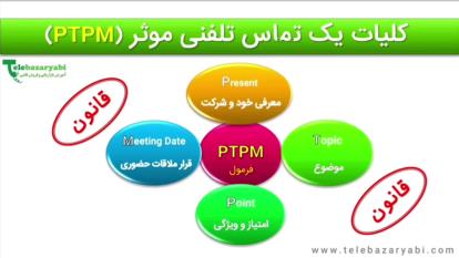 چگونه ارزش محصولات را از طریق تلفن به مشتری ارائه کنیم