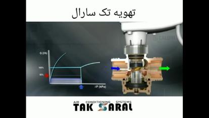 فن کویل سقفی توکار