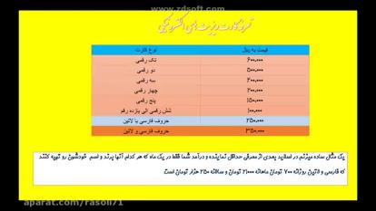 کارت ویزیت ussd