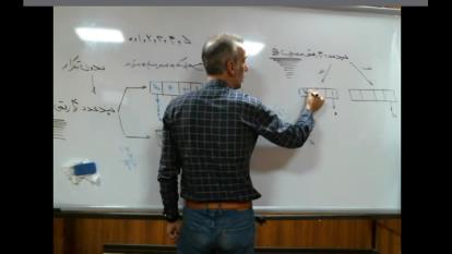 رفع اشکال ریاضی پایه دوازدهم انسانی آقای فدایی