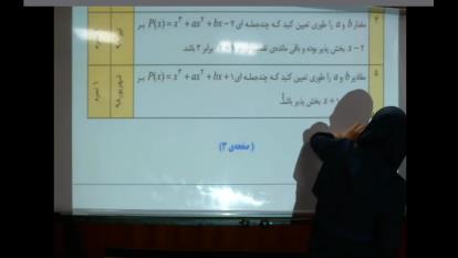 رفع اشکال درس دیفرانسیل پایه دوازدهم خانم آرین
