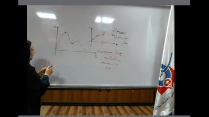 رفع اشکال درس فیزیک دوازدهم خانم علیزاده