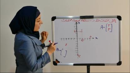 تدریس ریاضی خانم ملاحسنی پایه هفتم ( یافتن مختصات )