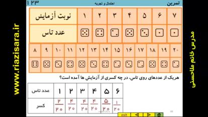 تدریس ریاضی خانم ملاحسنی پایه هفتم صفحه 123