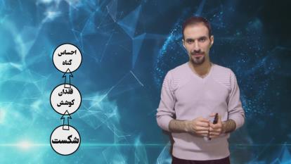 زمانی کودکان شکست می خورند رفتار پدرها و مادرها به دو دسته تقسیم می شود