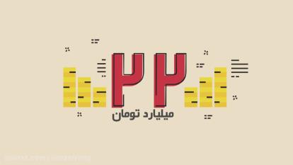 بیمه اتومبیل