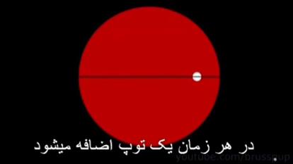 موسسه خدمات حقوقی و داوری و مهاجرتی اندیشه سبز دادگر