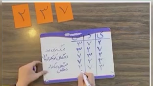 تدریس مجازی پایه دوم