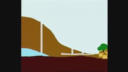 ‌‌تدریس مجازی سوم دبستان