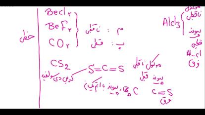 کلاس شیمی کنکور باشگاه شیش و نیمی ها 991118