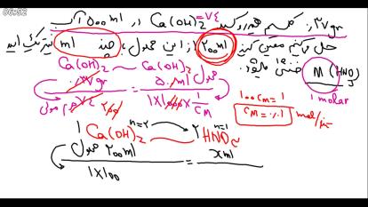 کلاس شیمی کنکور باشگاه شیش و نیمی ها 991112 دکتر محمدشفیعی