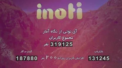 آینوتی