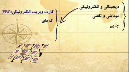 تبلیغاتی نوین و متفاوت در پیشرو پردازش پارس