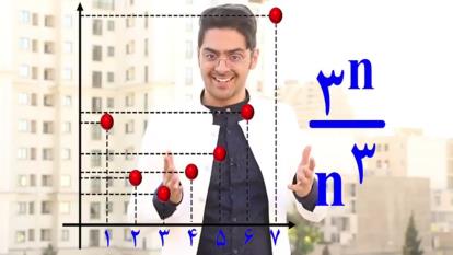 رشد واقعی شما ، انگیزشی