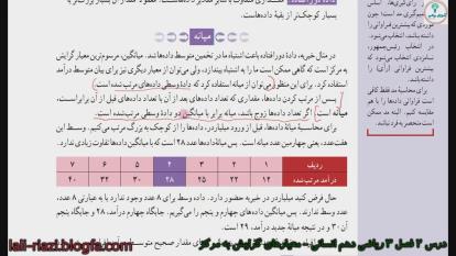 درس 2 فصل 3 ریاضی دهم انسانی