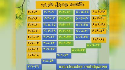 جدول ضرب، ریاضی سوم ابتدایی