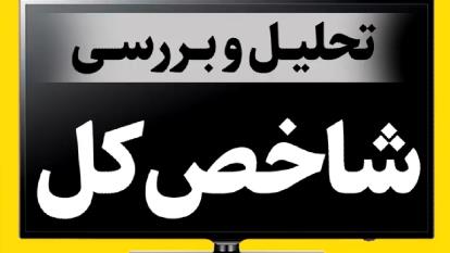 آموزش پرایس اکشن پارت 4