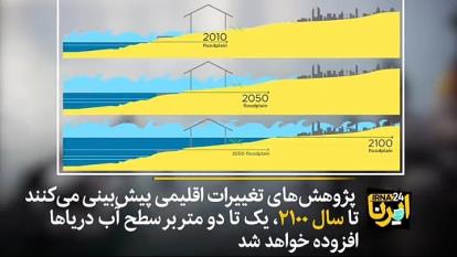 بحران اقلیم و کشورهایی که زیر اب خواهند رفت🤯😱