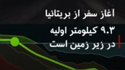 سفراز بریتانیا