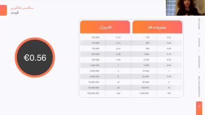 ارز دیجیتال