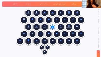 ارز دیجیتال