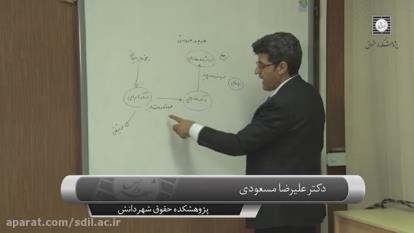 بهترین وکیل تهران