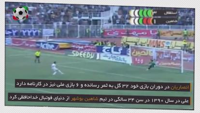 زندگی و کارنامه علی انصاریان