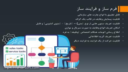 سیستم جامع مدیریت منابع سازمانی