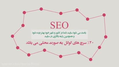 دهکده جهانی با آینوتی