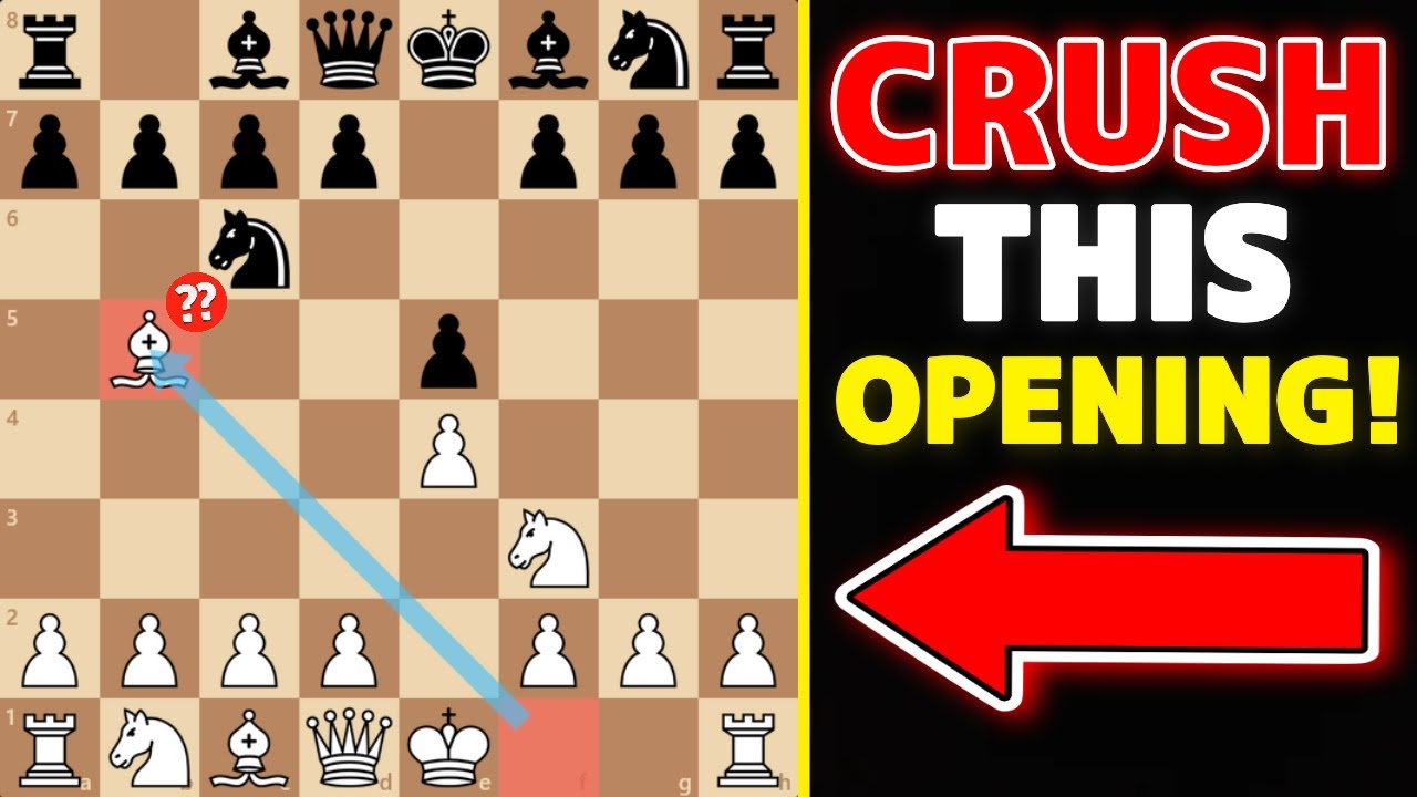پوستر How To PUNISH The Ruy Lopez Opening! Chess Openings...
