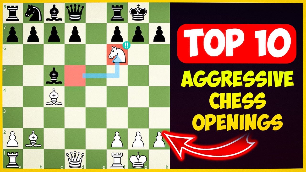 پوستر Top 10 Aggressive Chess Openings Best Chess Opening Traps