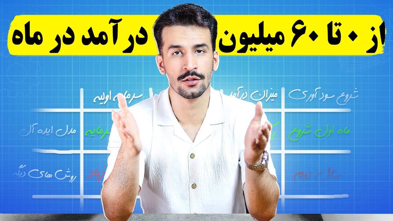 بهترین کسب و کار آنلاین در سال 1403 ( لینک در کامنت ها )