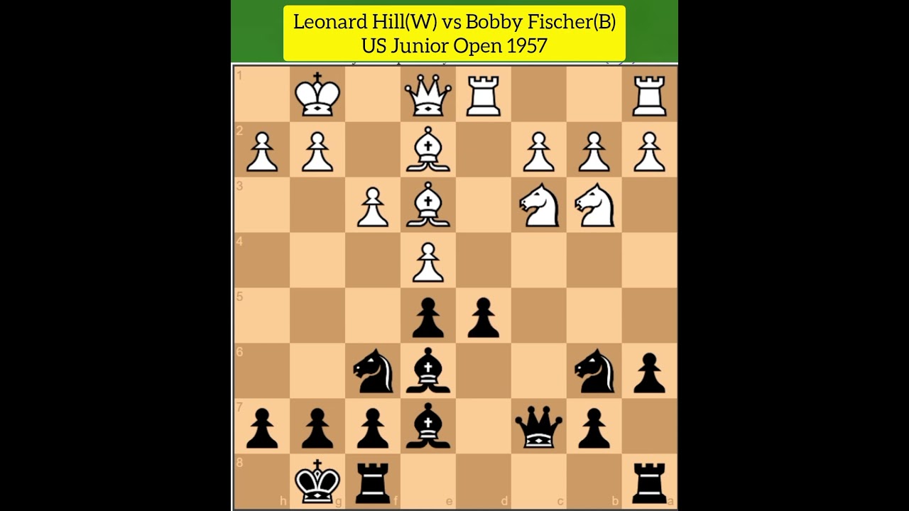 پوستر Bobby Fischer Is Decided to Attack and it is Unstoppable!!!...