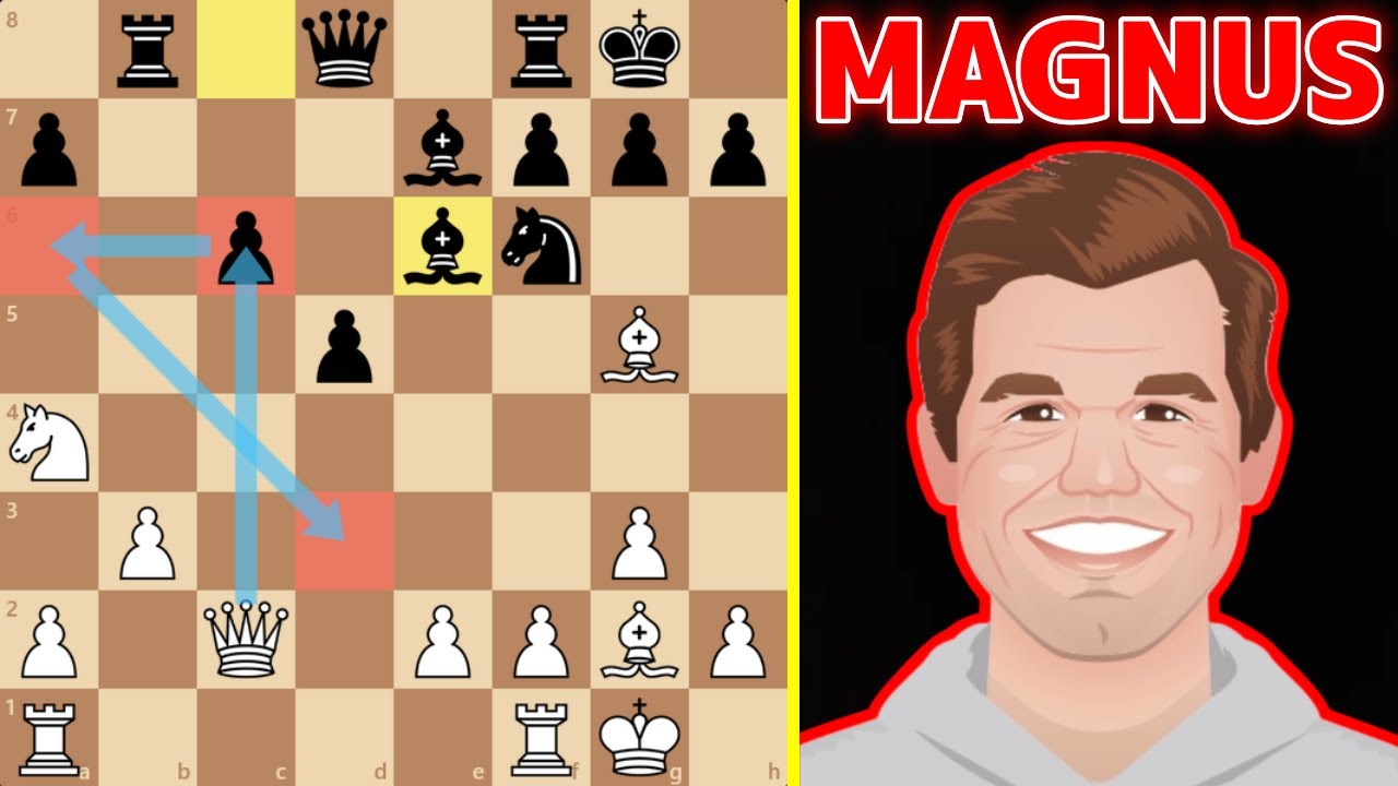 پوستر Training To CRUSH Magnus Carlsen Chess Bot What Happened...