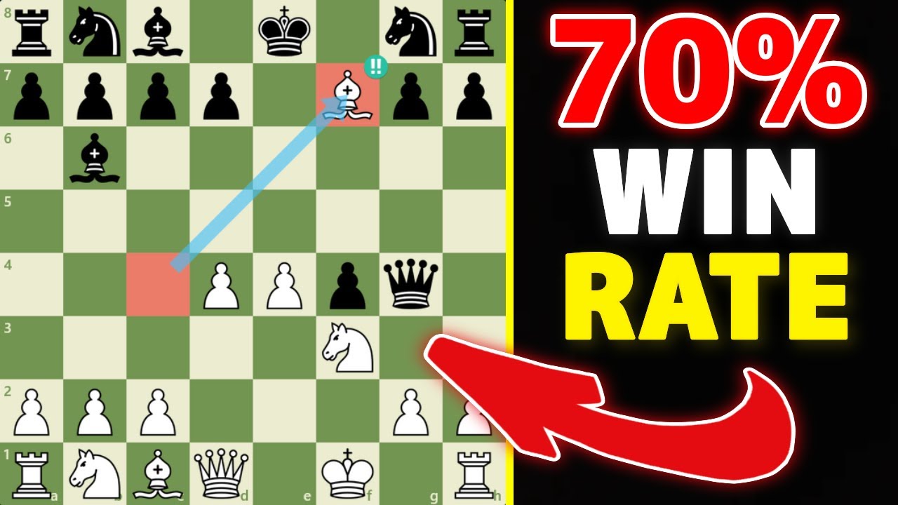 پوستر Achieve 70 Win Rates With These GENIUS King’s Gambit Gambit...