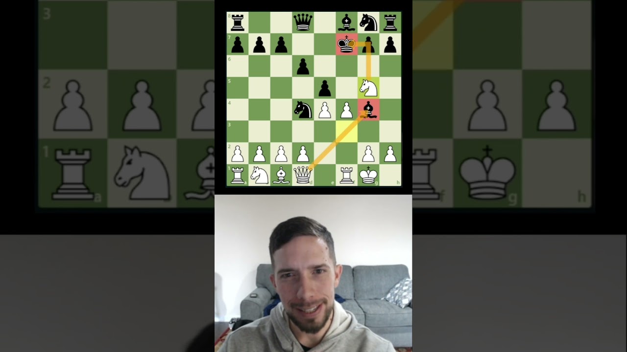 پوستر Brilliant Kings Gambit Opening Trap! shorts