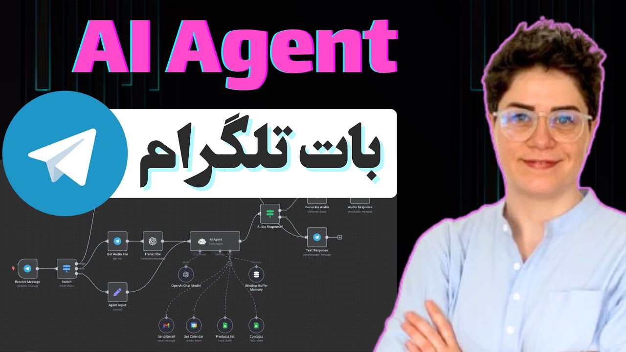 ایجنت چند کاره بات تلگرام با قابلیت متن، وویس و تصویر
