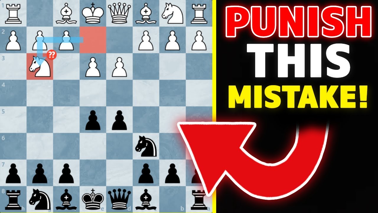 پوستر If You’re Still Losing To Weird Knight Moves, Start Doing...