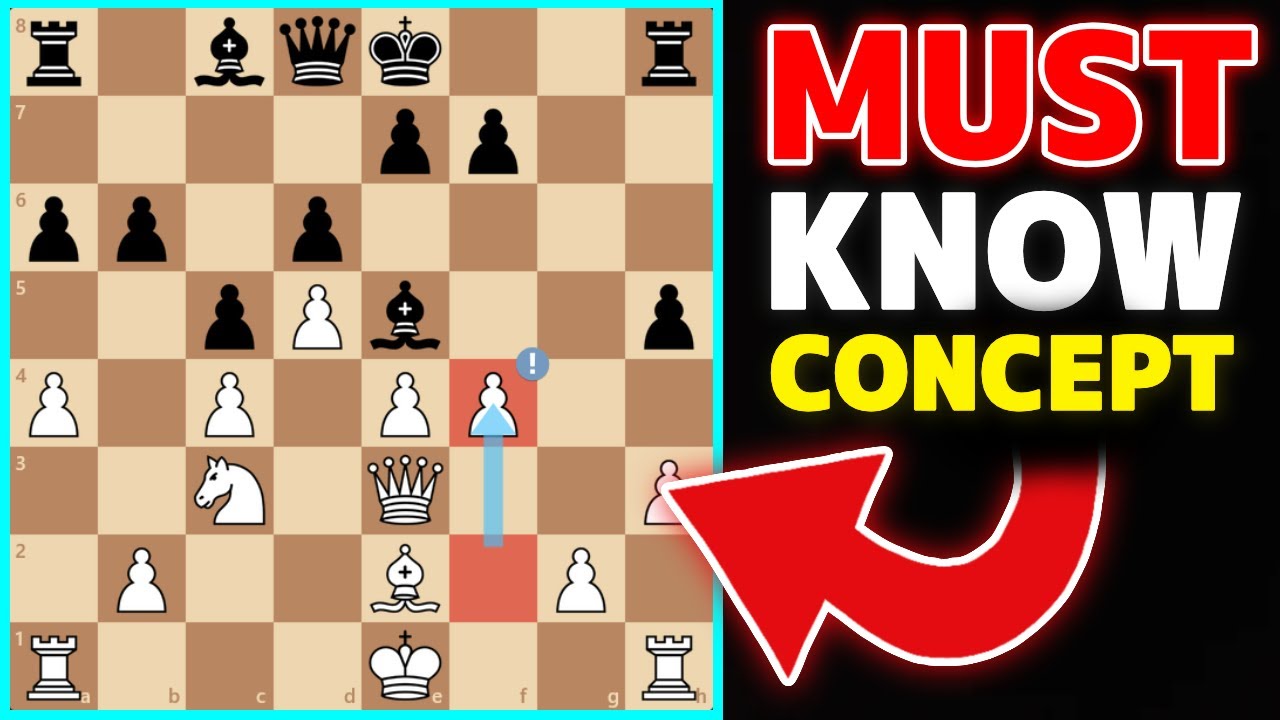 پوستر 99 Of Chess Players Make This Simple Mistake!