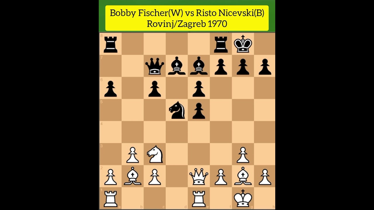 پوستر Bobby Fischer Always Have Special Tactic to Ruin the...