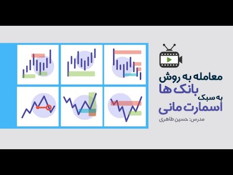 شماره 9 -  سطوح ارزنده را چطور می توان تشخیص داد ؟ محل شکل گیری آنها در کدام نوا