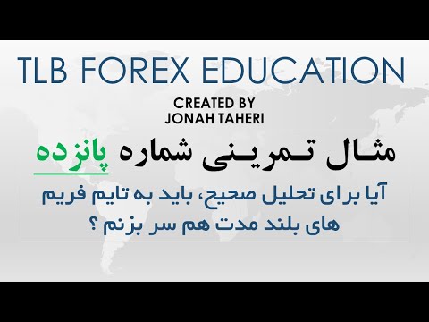 مثال تمرینی شماره پانزده - تاثیرتایم فریم های بلند مدت در تحلیل اسمارت مانی @tlb