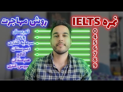 پوستر تمام روش های مهاجرت به کانادا به ترتیب نمره زبان - مهاجرت و...