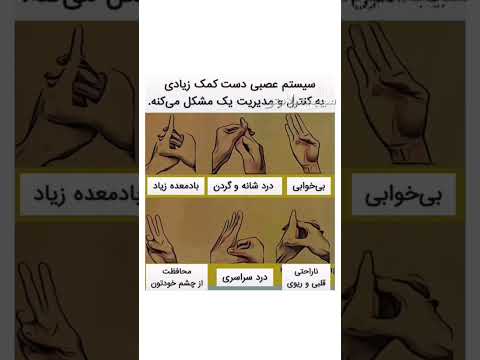 کنترل دردهات؛ راهکارهایی برای مدیریت درد